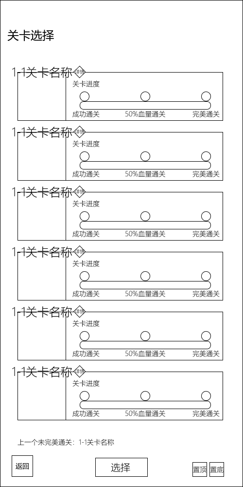 关卡列表