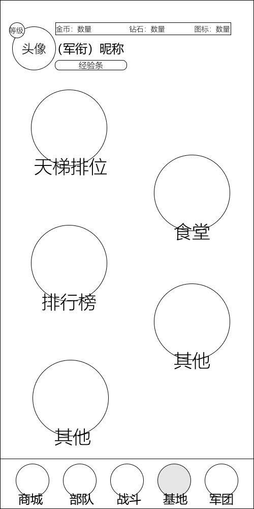 基地面板