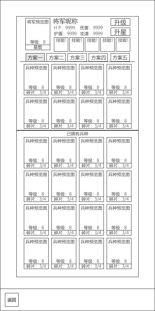 将军详情