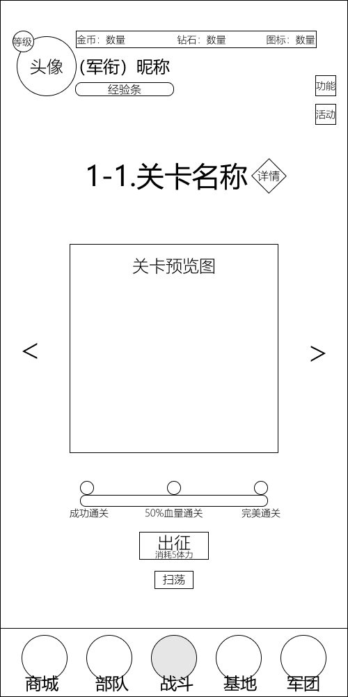 战斗面板
